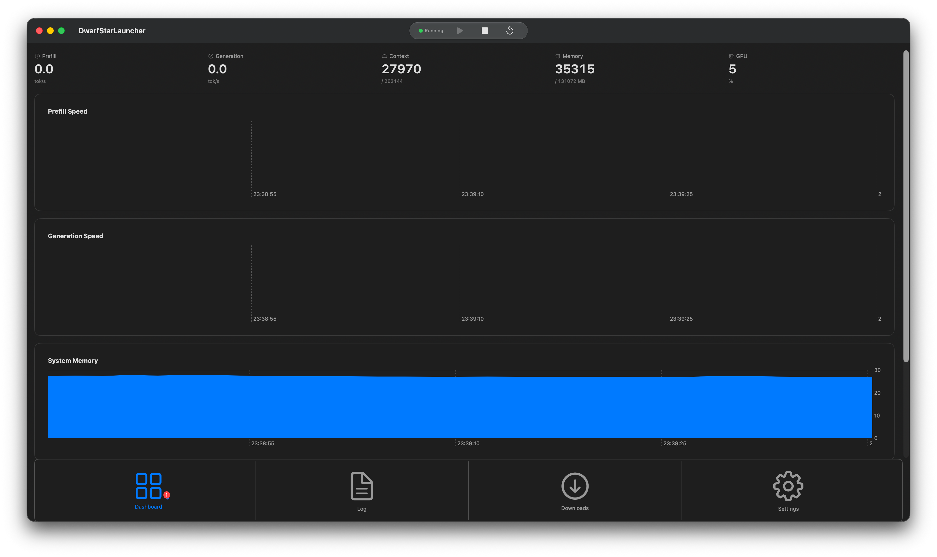 Metrics Graph